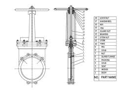 trunnion ball valve
