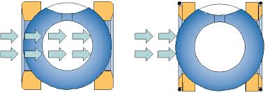 orbit valve parts diagram
