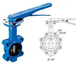 butterfly valve diagram
