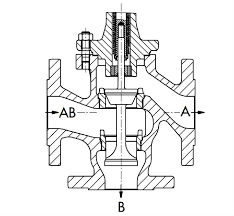 top entry ball valve
