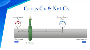 valve core removal tool
