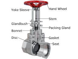 boiler pressure relief valve
