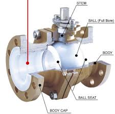 shower valve with diverter
