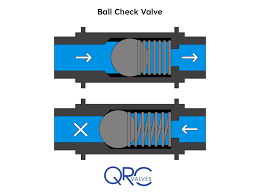 valve box
