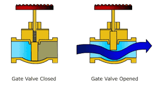 hks blow off valve
