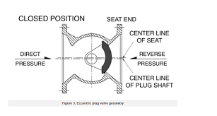 3/4 pressure relief valve
